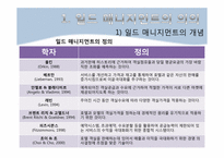 제12장 일드 매니지먼트(Yeild Management)-4