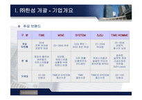 [재무제표 분석](주)한섬 재무분석-4
