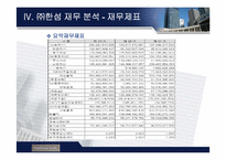 [재무제표 분석](주)한섬 재무분석-8