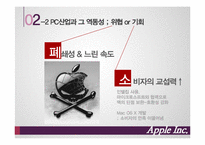 [경영전략] 애플 Apple Inc. 사례분석-8