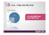[경영전략] 애플 Apple Inc. 사례분석-13