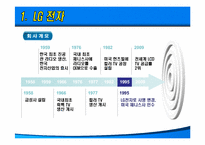 [국제경영] LG전자의 제니스 Zenith 인수-4