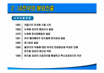 [국제경영] LG전자의 제니스 Zenith 인수-6