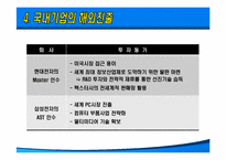 [국제경영] LG전자의 제니스 Zenith 인수-9