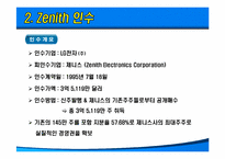 [국제경영] LG전자의 제니스 Zenith 인수-12