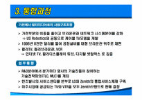 [국제경영] LG전자의 제니스 Zenith 인수-17