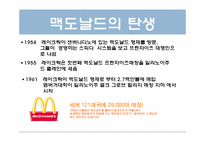 맥도날드의 글로벌 마케팅전략-3