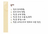 한국VS중국 무역분쟁-2