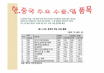한국VS중국 무역분쟁-9