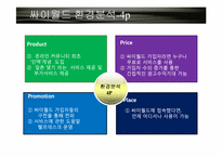 [국제경영] SK커뮤니케이션즈 싸이월드 해외진출전략-7