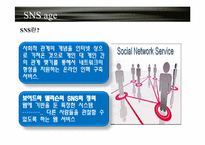 [국제경영] SK커뮤니케이션즈 싸이월드 해외진출전략-10