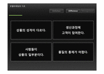 호텔의 세일즈 마케팅관리-7
