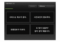 호텔의 세일즈 마케팅관리-8