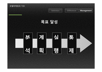 호텔의 세일즈 마케팅관리-9
