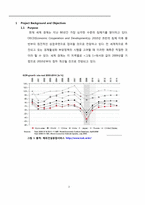 [토목] 해외철도사업-3