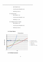 [토목] 해외철도사업-10