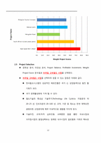 [토목] 해외철도사업-12