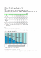 중장기 중화권 경제 전망-4