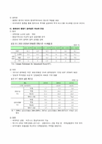 중장기 중화권 경제 전망-5