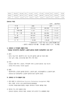 중장기 중화권 경제 전망-9