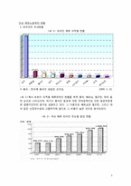 한국 해외노동력의 현황(원인, 실태, 문제점)과 대안에 관하여-5