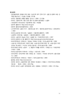 한국 해외노동력의 현황(원인, 실태, 문제점)과 대안에 관하여-18