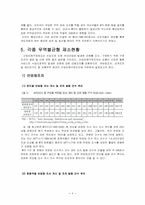 WTO의 기능과 역할-7