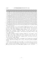 WTO의 기능과 역할-8