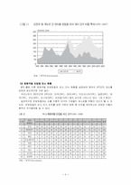 WTO의 기능과 역할-9