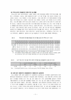 WTO의 기능과 역할-10