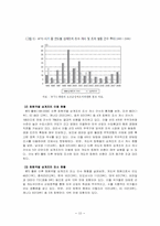 WTO의 기능과 역할-13