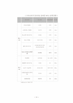 WTO의 기능과 역할-17
