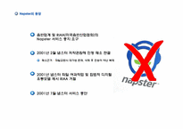 디지털 음악의 유통 혁명-7