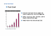 디지털 음악의 유통 혁명-14