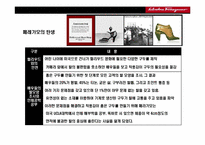 장인정신의 명품 페레가모(salvatore ferragamo)의 성공 전략-3