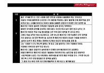 장인정신의 명품 페레가모(salvatore ferragamo)의 성공 전략-13