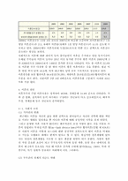 결혼 만족도 향상과 이혼 예방 대책, 이혼의 정의 및 개념, 이혼이 개인 및 사회에 미치는 영향-3