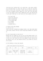 결혼 만족도 향상과 이혼 예방 대책, 이혼의 정의 및 개념, 이혼이 개인 및 사회에 미치는 영향-9