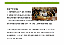 사우디아라비아(Saudi Arabia)의 이해 및 시장 진출 전략-5