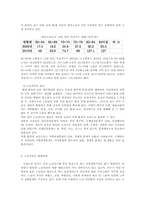 노인자살의 예방대책00-3