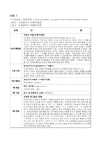 지방행정론(제의,제소)사례-1