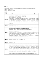 지방행정론(제의,제소)사례-2