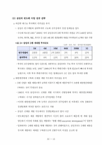 삼성과 애플의 경영전략 비교 분석-17