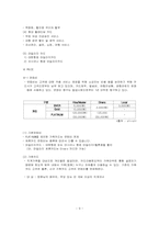 [촉진전략] `현대카드M`의 IMC전략-9