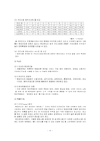 [촉진전략] `현대카드M`의 IMC전략-10