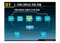 [통합적 마케팅 커뮤니케이션] 마케팅이란 무엇인가-9