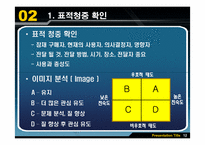 [통합적 마케팅 커뮤니케이션] 마케팅이란 무엇인가-14
