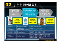 [통합적 마케팅 커뮤니케이션] 마케팅이란 무엇인가-19