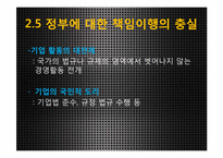 기업의 사회적 책임-15