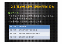 기업의 사회적 책임-18